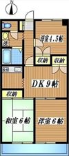 ロングキャッスルⅠの間取り画像