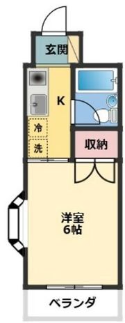 コフレ本八幡の間取り画像