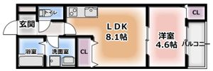 COURTYARD ShimbashiⅡ(コートヤード新橋)の間取り画像