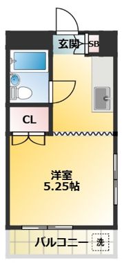 コーポセブンの間取り画像