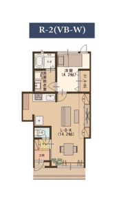 HomesUsonia・前川東Vの間取り画像