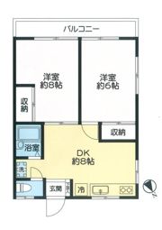 スグー二山手の間取り画像