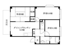 フォブール大森の間取り画像