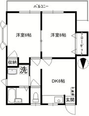 池田サンハイツの間取り画像