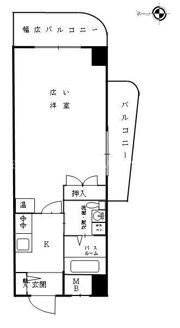 ホワイトキャッスル上大岡の間取り画像