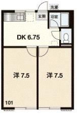 メゾン多摩川Ⅰの間取り画像