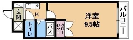 プラティアSETAの間取り画像