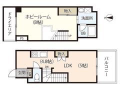 西風館の間取り画像