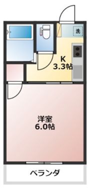 パークプレイス西川原I棟の間取り画像
