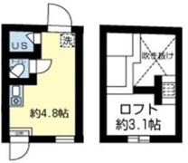 グロスピエール高円寺の間取り画像