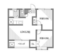 グリーンウェーブ北の台の間取り画像