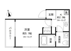 MELDIA田無町の間取り画像