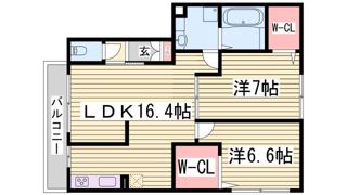 栖Ⅲの間取り画像