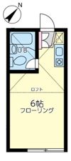 ユナイト鶴見ライフステージの間取り画像