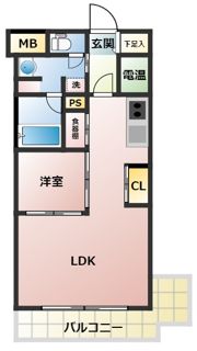 フォアクレージュ御影の間取り画像