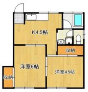 タウニィがんだの間取り画像