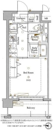 ブレシア多摩川レジデンスの間取り画像