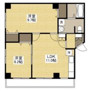 栗田ビルの間取り画像