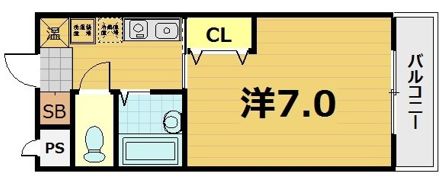 スターボード28の間取り画像