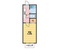 駅前コーポ財田の間取り画像