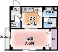 prosper大日（プロスパーダイニチ）の間取り画像