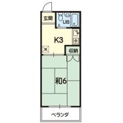 コーポひがしの間取り画像