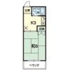 コーポひがしの間取り画像