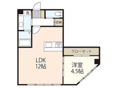 Y’s堺町の間取り画像