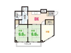 RKビルの間取り画像
