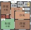 粕川町一戸建貸住宅の間取り画像