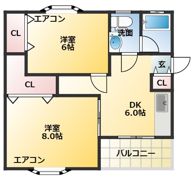 大谷口コーポAの間取り画像