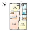 GrandirBの間取り画像