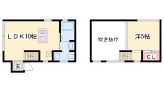 Y's House 神撫町6の間取り画像