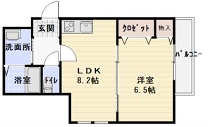 フジパレス守口Ⅲ番館の間取り画像
