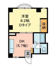 グレースシャトル伊島の間取り画像