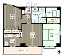 フラテ西荻窪の間取り画像