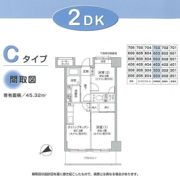 アバンサーダ鶴見の間取り画像