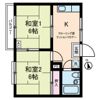 カーサフドウの間取り画像