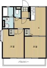シティハイム グリーンパーク杉並の間取り画像