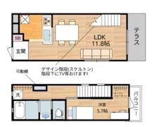 RICHESSE Ⅱの間取り画像