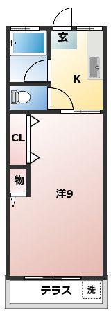 高野コーポの間取り画像