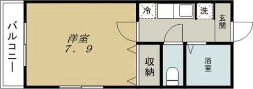 川名ミルキーウェイの間取り画像