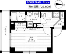 ステージファースト多摩川アジールコートの間取り画像
