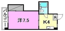 メゾンマルニの間取り画像