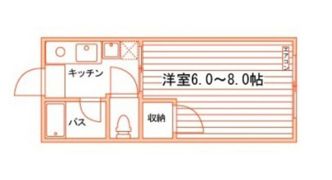 Tsushima higashi Apartmentの間取り画像
