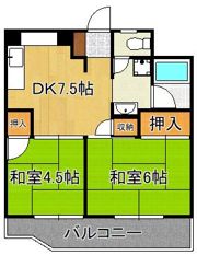 ギャランドラ藤田の間取り画像