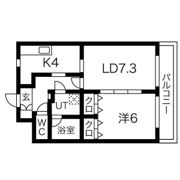 ソレイユ岸の間取り画像
