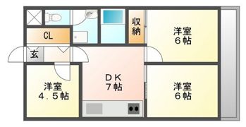 セントエルモ門田文化町の間取り画像