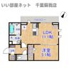 D-ROOM君塚ⅠBの間取り画像