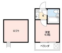 ニューハウス志木の間取り画像